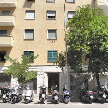 Magnifico Cozy 400m Da Metrob *